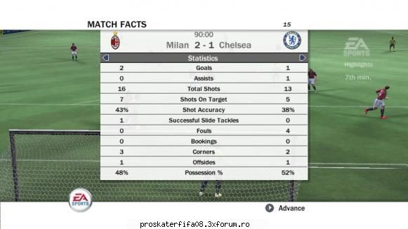 milan vs chelsea 2-1 grupa b